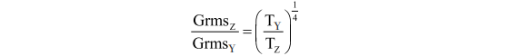 醫(yī)療器械隨機(jī)振動試驗替代模擬運(yùn)輸試驗的可行性